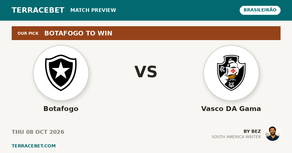 Botafogo vs Vasco DA Gama preview by Bez for TerraceBet