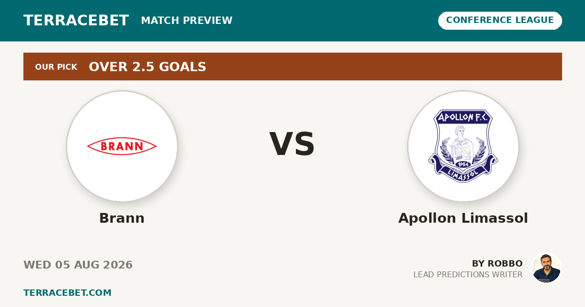 Brann vs Apollon Limassol preview by Robbo for TerraceBet