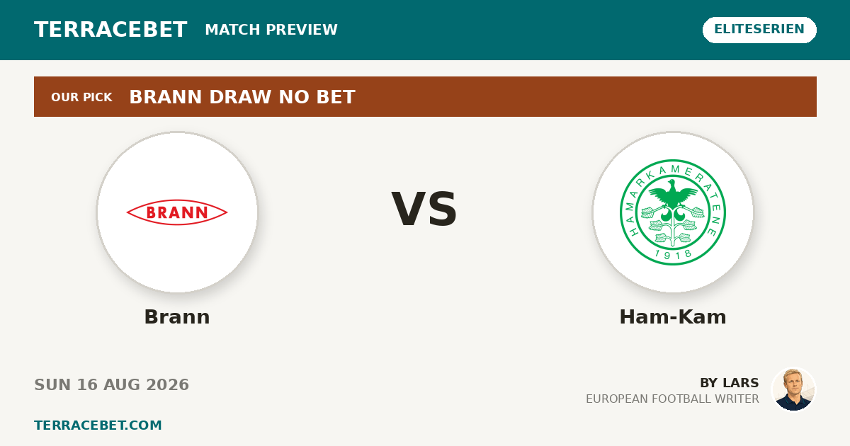 Brann vs Ham-Kam preview by Lars for TerraceBet