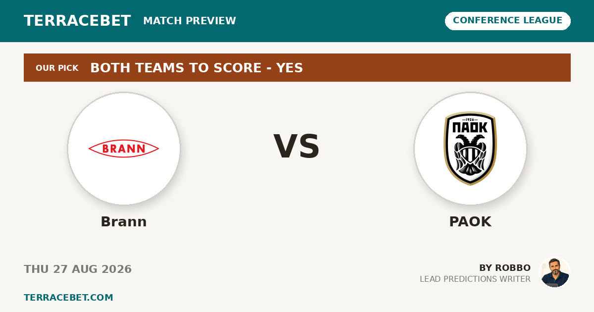Brann vs PAOK preview by Robbo for TerraceBet