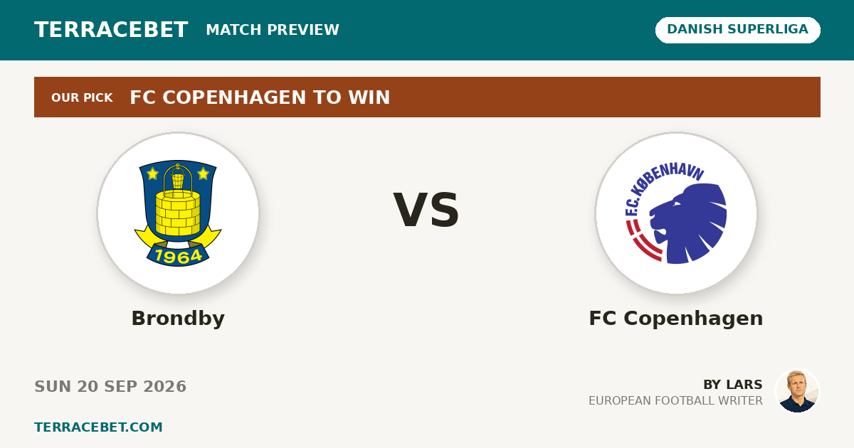 Brondby vs FC Copenhagen preview by Lars for TerraceBet