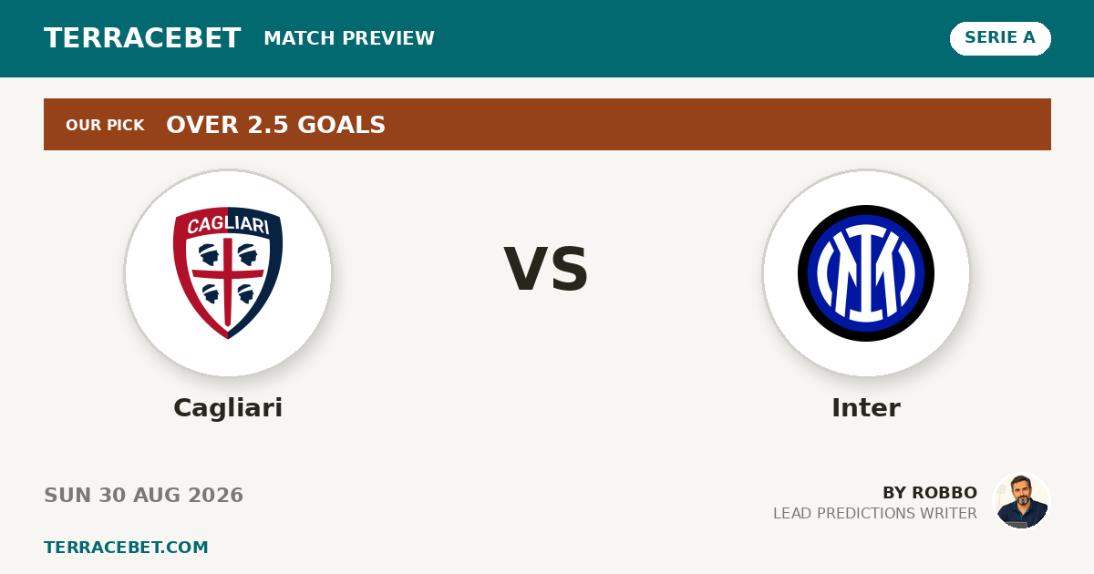 Cagliari vs Inter preview by Robbo for TerraceBet
