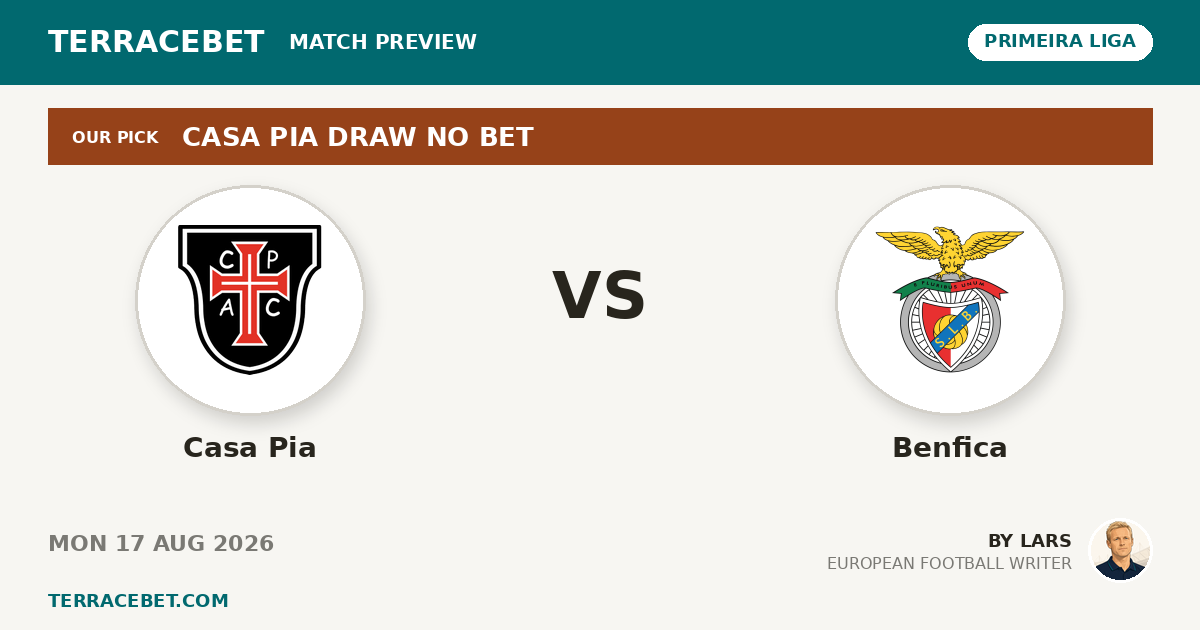 Casa Pia vs Benfica preview by Lars for TerraceBet