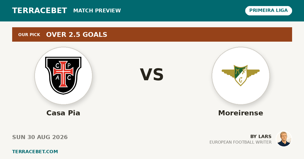 Casa Pia vs Moreirense preview by Lars for TerraceBet