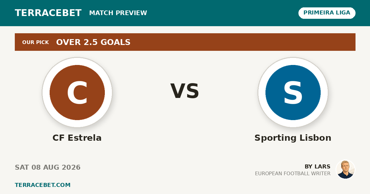 CF Estrela vs Sporting Lisbon preview by Lars for TerraceBet