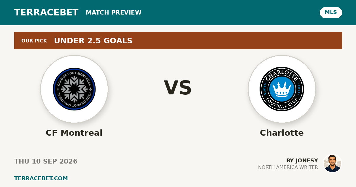CF Montreal vs Charlotte preview by Jonesy for TerraceBet