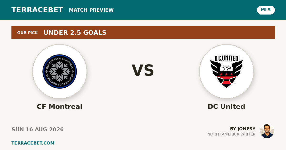 CF Montreal vs DC United preview by Jonesy for TerraceBet