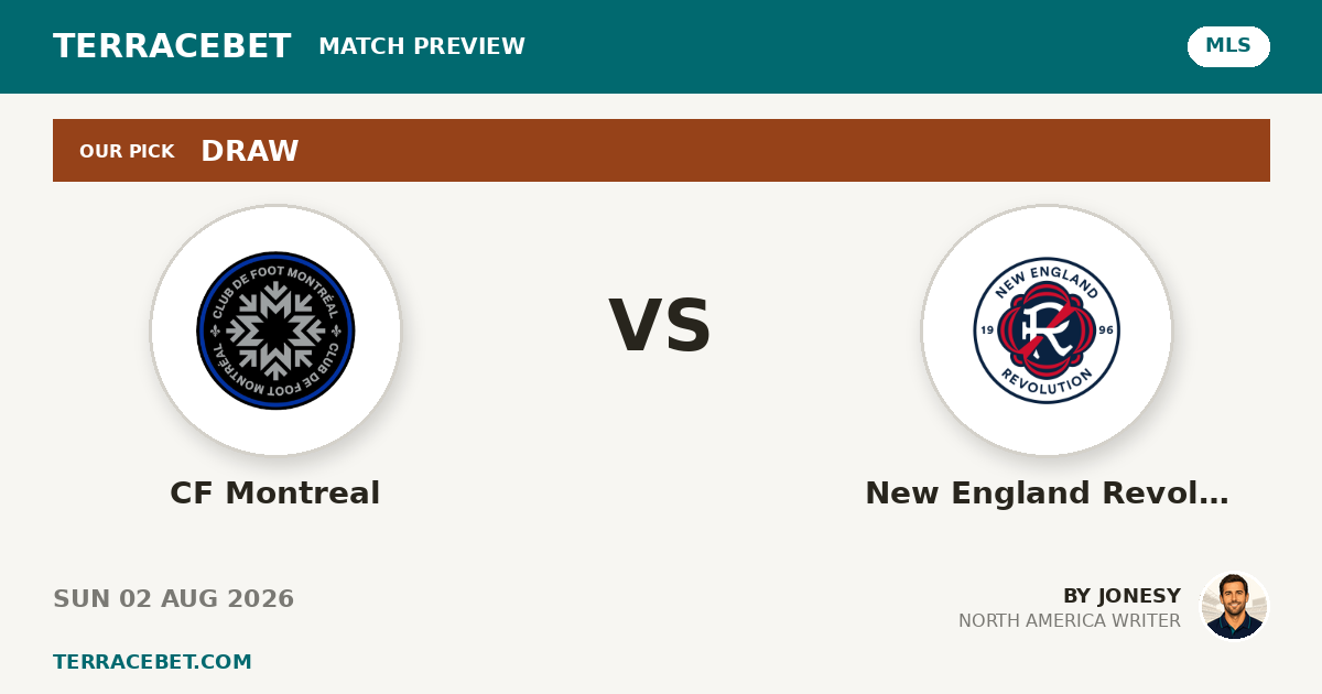 CF Montreal vs New England Revolution preview by Jonesy for TerraceBet