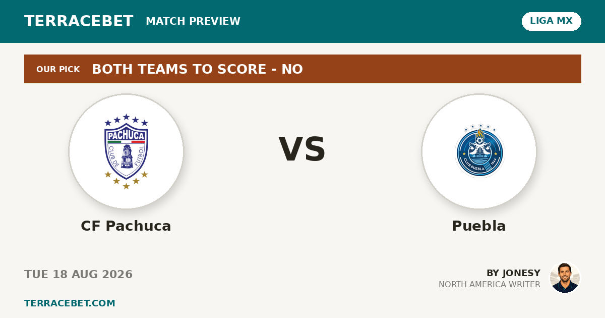 CF Pachuca vs Puebla preview by Jonesy for TerraceBet