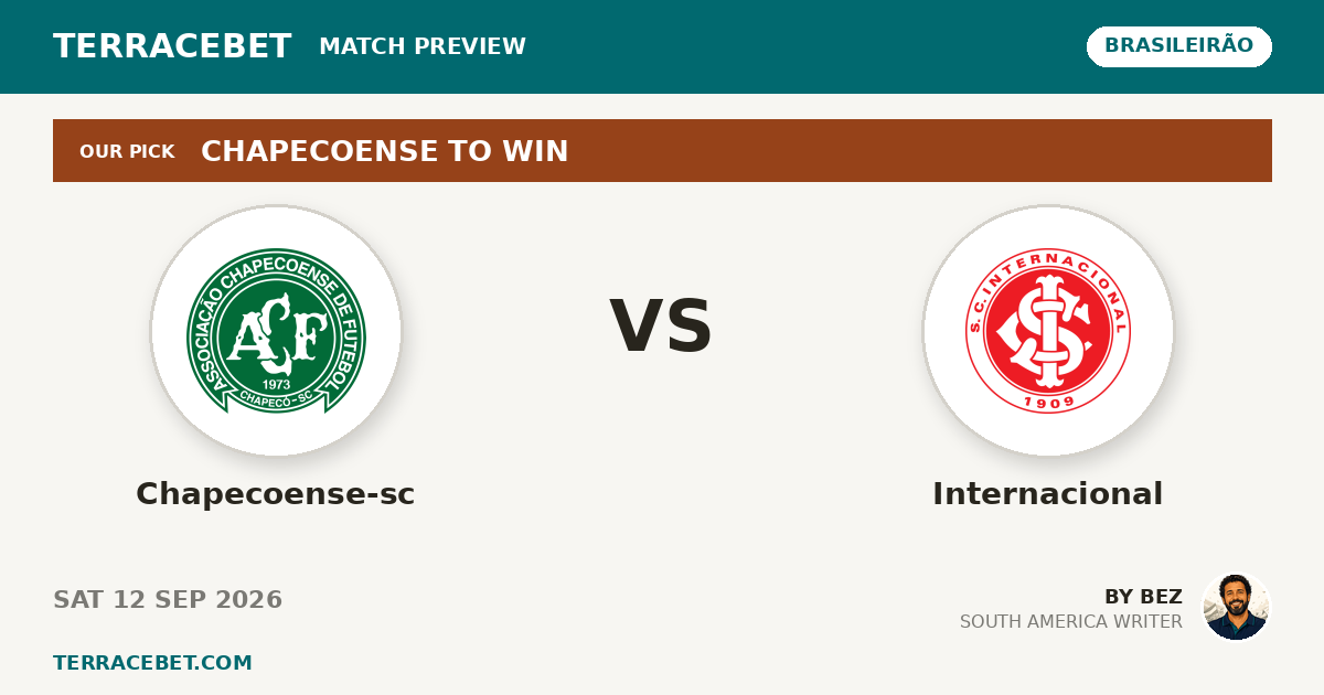 Chapecoense-sc vs Internacional preview by Bez for TerraceBet