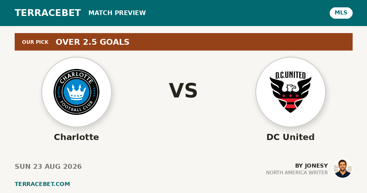 Charlotte vs DC United preview by Jonesy for TerraceBet