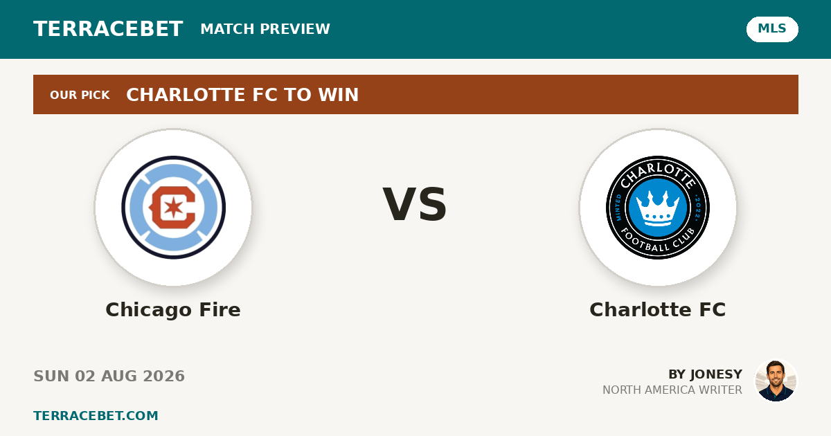 Chicago Fire vs Charlotte FC preview by Jonesy for TerraceBet