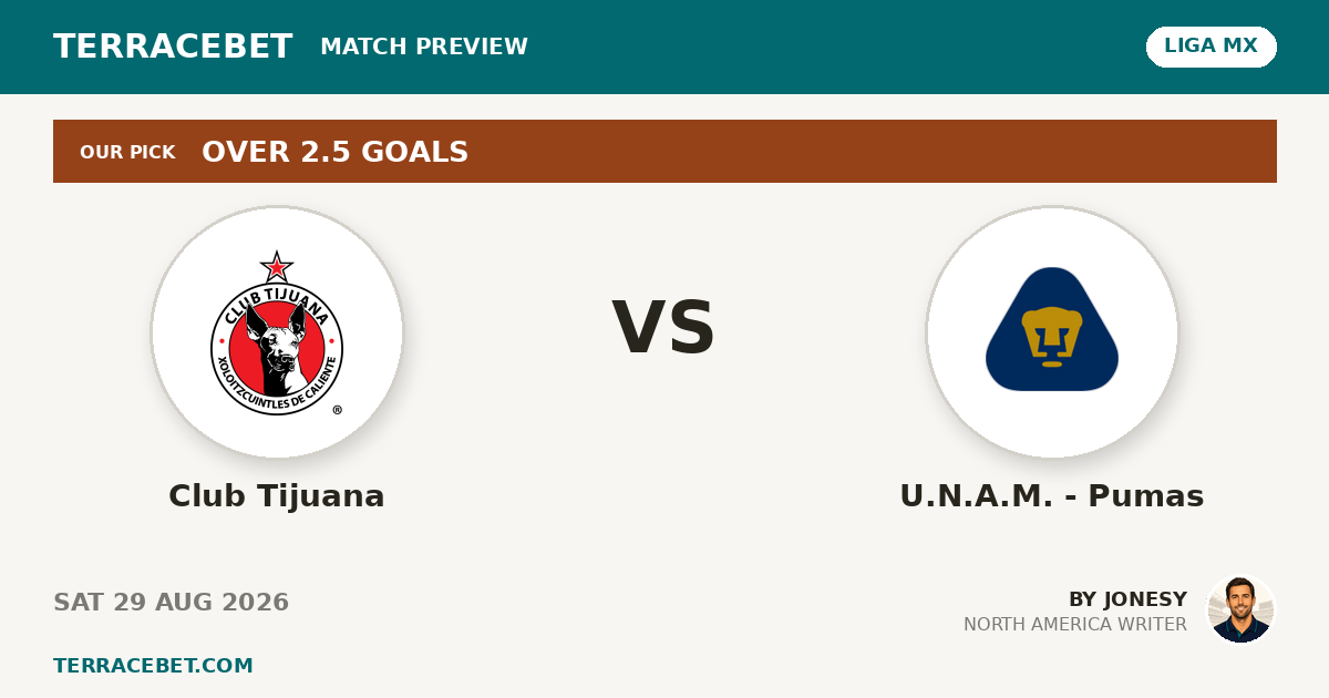 Club Tijuana vs U.N.A.M. - Pumas preview by Jonesy for TerraceBet