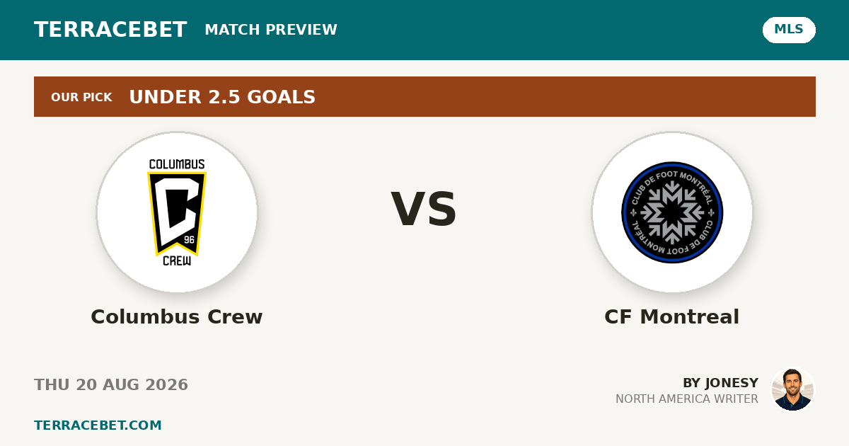 Columbus Crew vs CF Montreal preview by Jonesy for TerraceBet