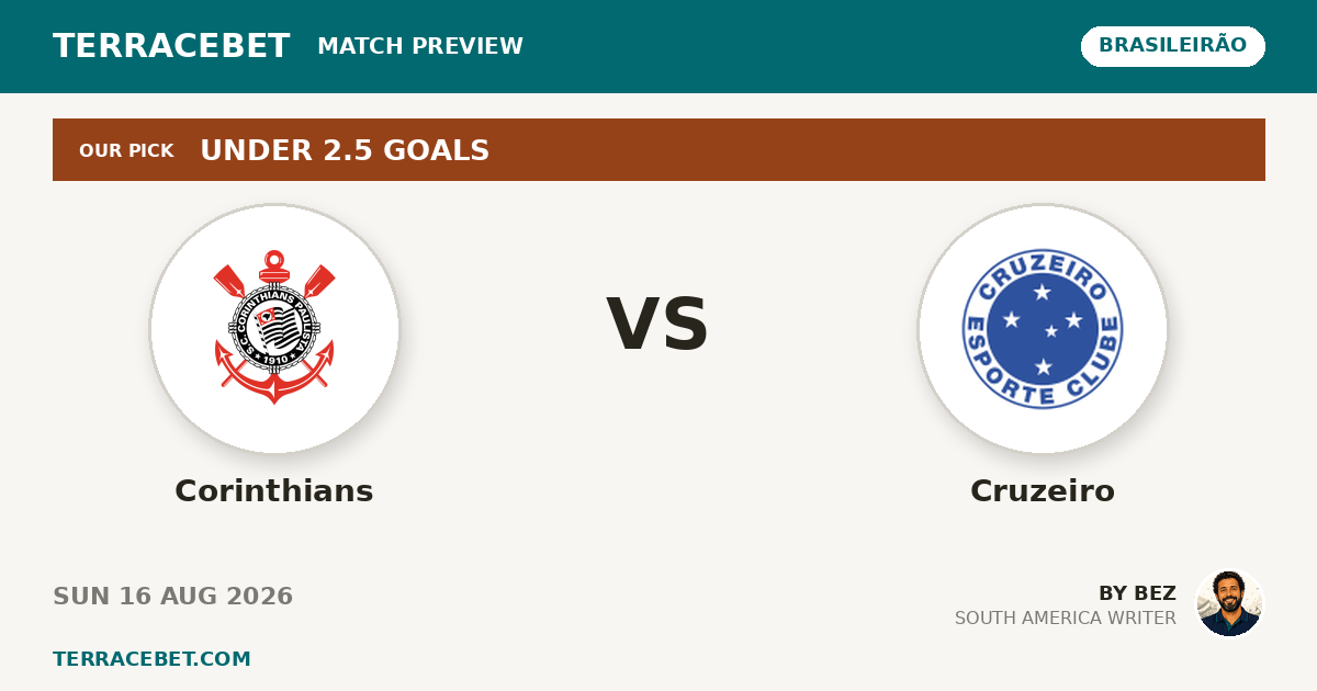 Corinthians vs Cruzeiro preview by Bez for TerraceBet