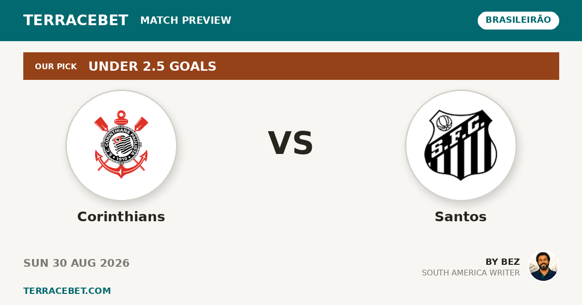 Corinthians vs Santos preview by Bez for TerraceBet