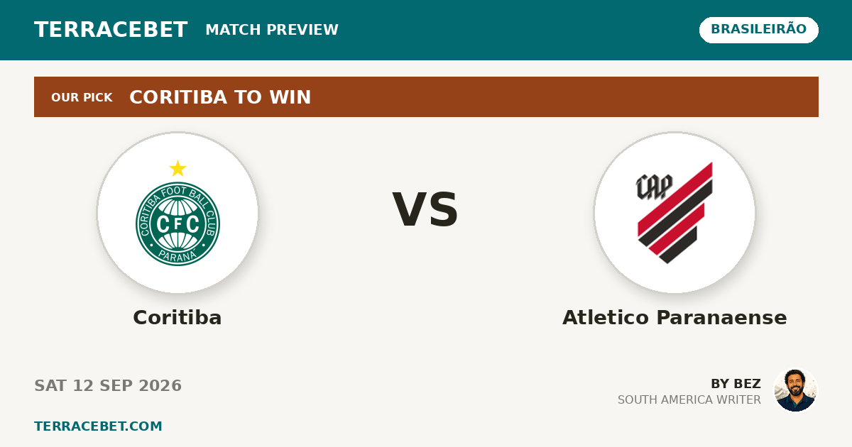 Coritiba vs Atletico Paranaense preview by Bez for TerraceBet