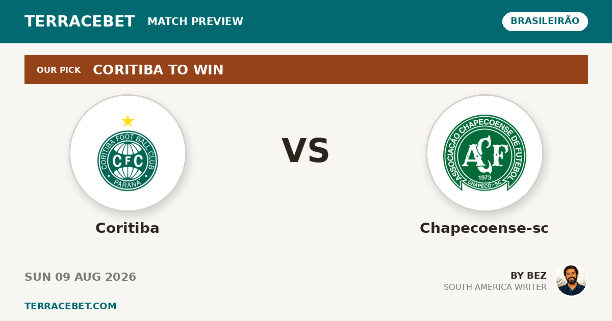 Coritiba vs Chapecoense-sc preview by Bez for TerraceBet