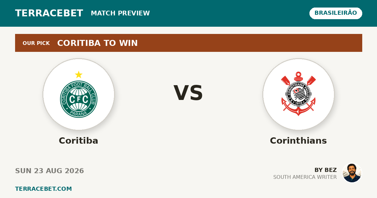 Coritiba vs Corinthians preview by Bez for TerraceBet