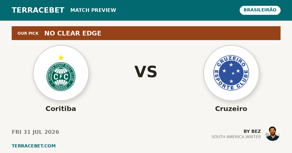 Coritiba vs Cruzeiro preview by Bez for TerraceBet