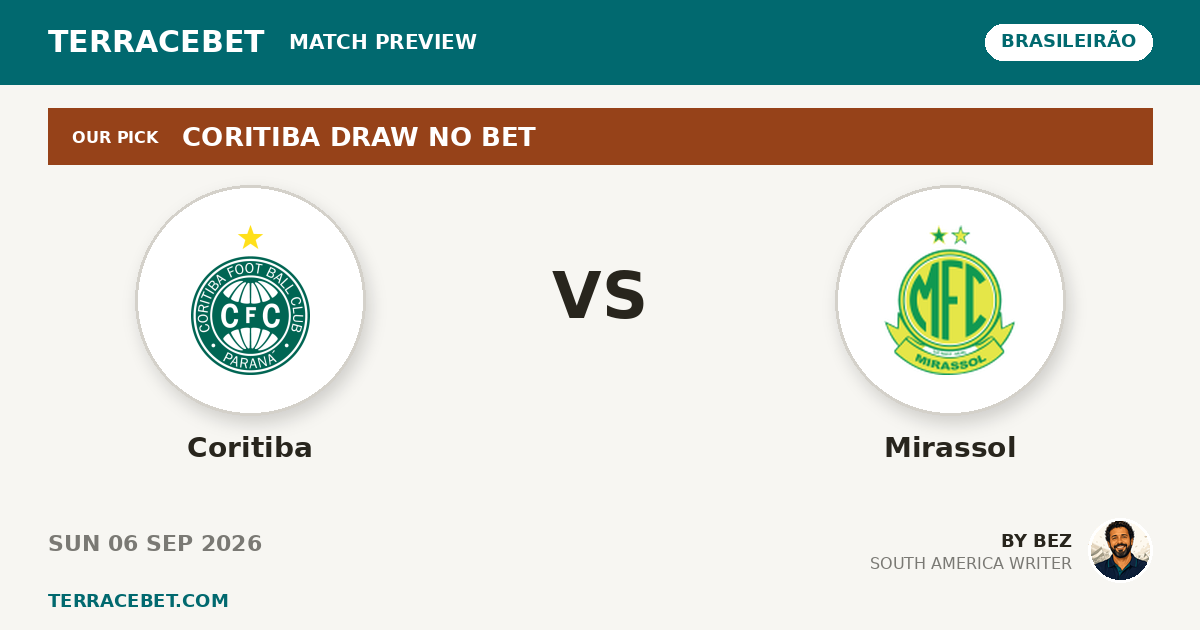 Coritiba vs Mirassol preview by Bez for TerraceBet