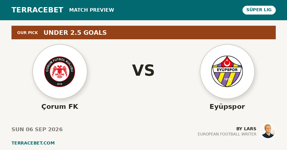 Çorum FK vs Eyüpspor preview by Lars for TerraceBet