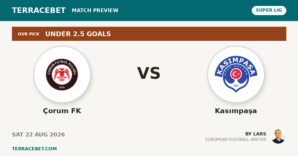 Çorum FK vs Kasımpaşa preview by Lars for TerraceBet
