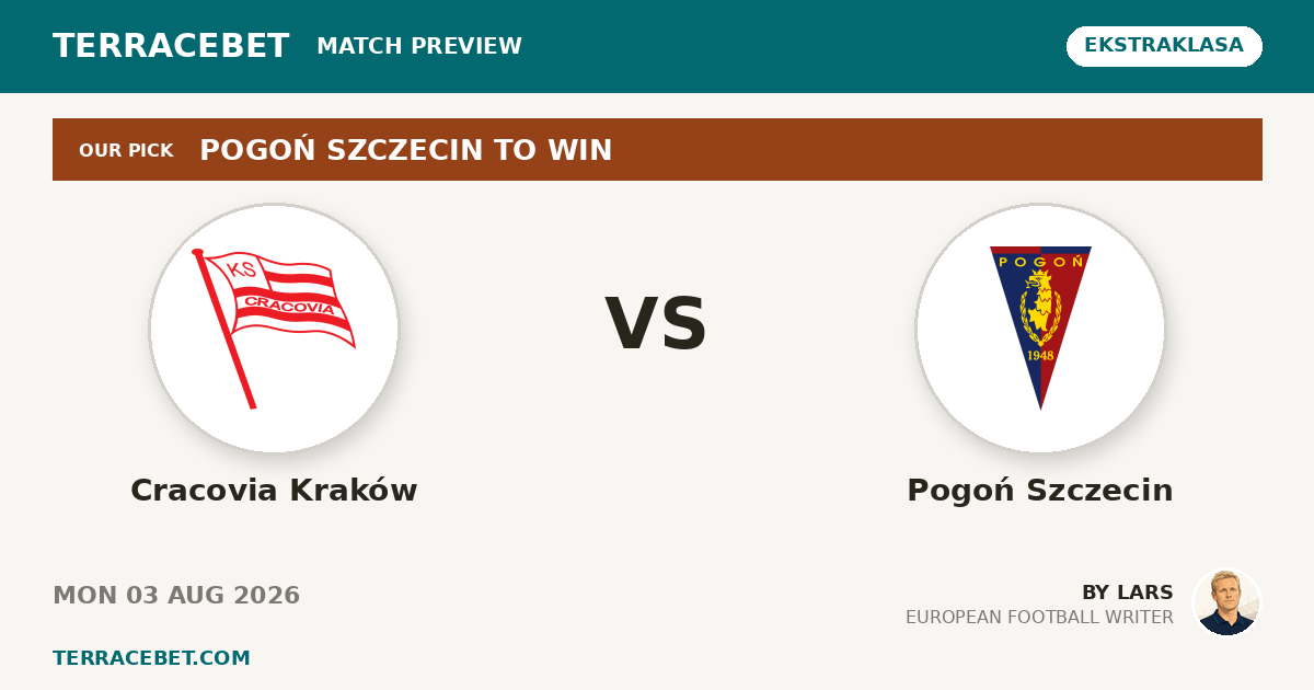 Cracovia Kraków vs Pogoń Szczecin preview by Lars for TerraceBet