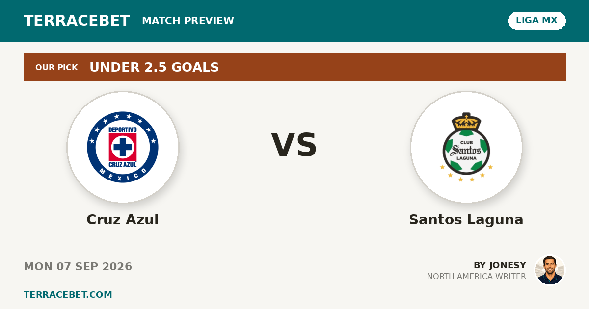 Cruz Azul vs Santos Laguna preview by Jonesy for TerraceBet