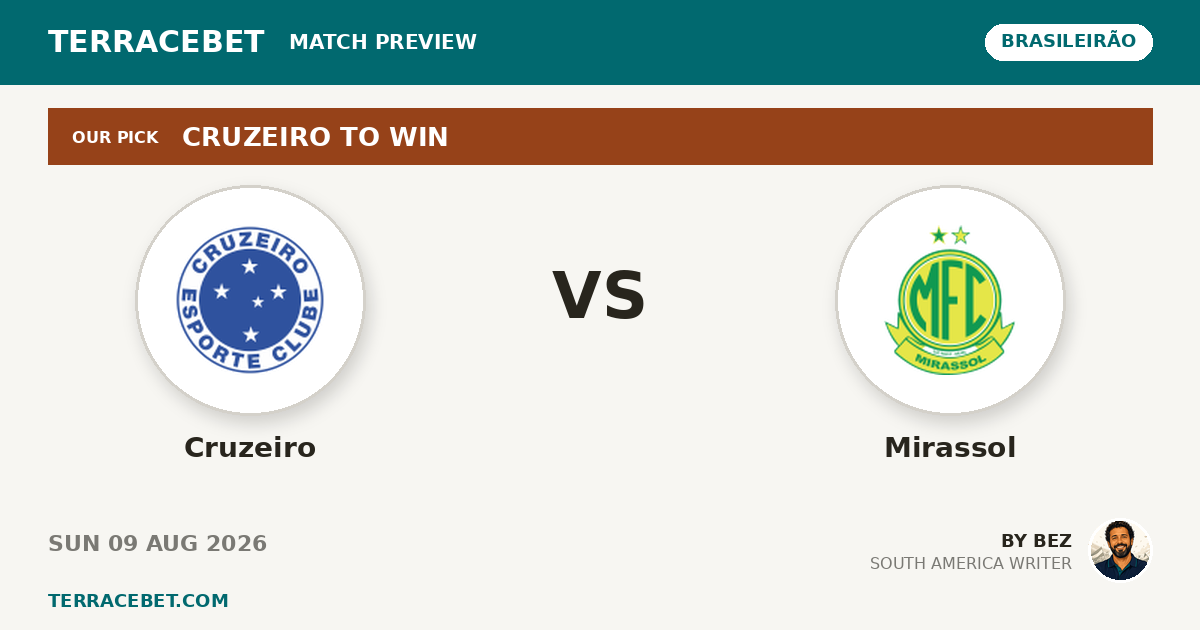 Cruzeiro vs Mirassol preview by Bez for TerraceBet