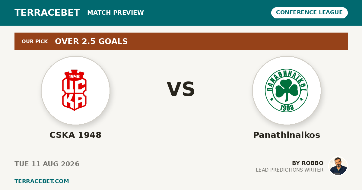 CSKA 1948 vs Panathinaikos preview by Robbo for TerraceBet