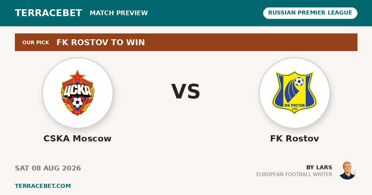 CSKA Moscow vs FK Rostov preview by Lars for TerraceBet