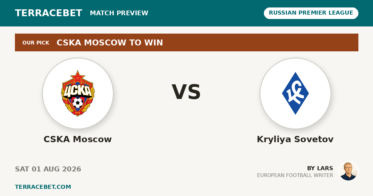 CSKA Moscow vs Kryliya Sovetov preview by Lars for TerraceBet