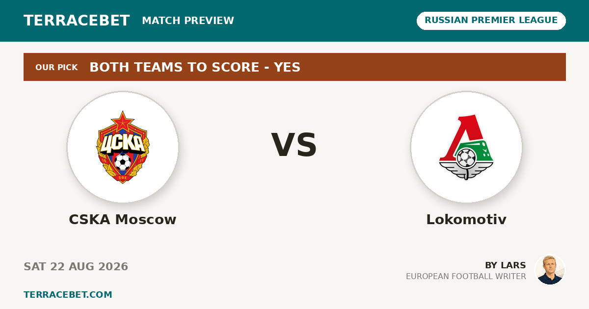 CSKA Moscow vs Lokomotiv preview by Lars for TerraceBet