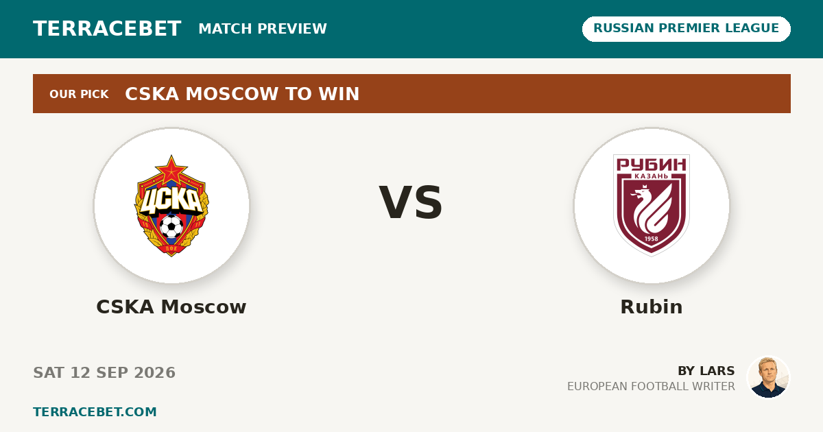 CSKA Moscow vs Rubin preview by Lars for TerraceBet