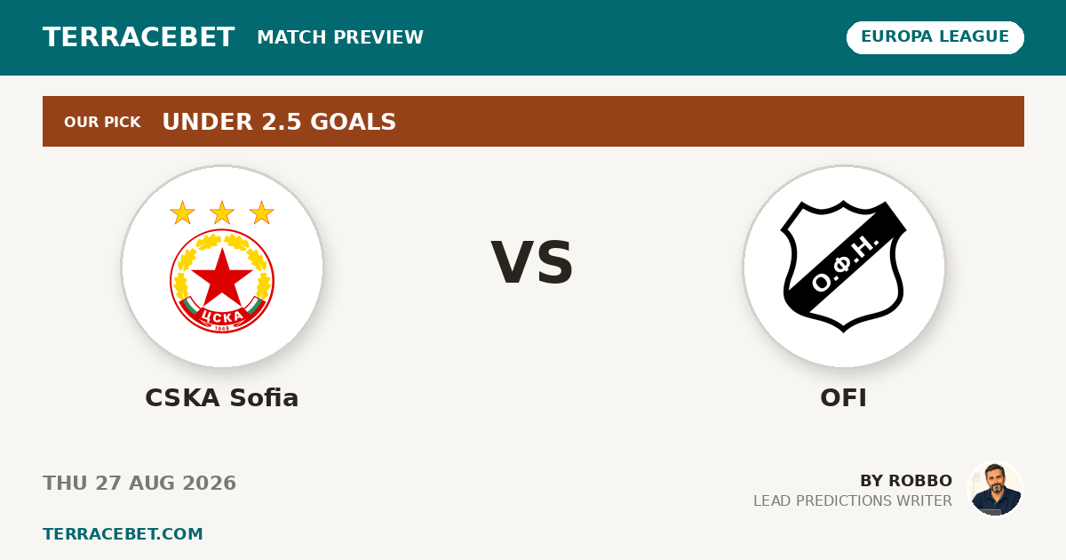 CSKA Sofia vs OFI preview by Robbo for TerraceBet