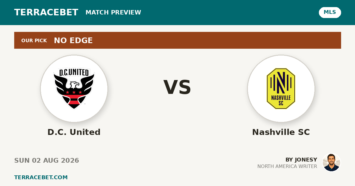 D.C. United vs Nashville SC preview by Jonesy for TerraceBet