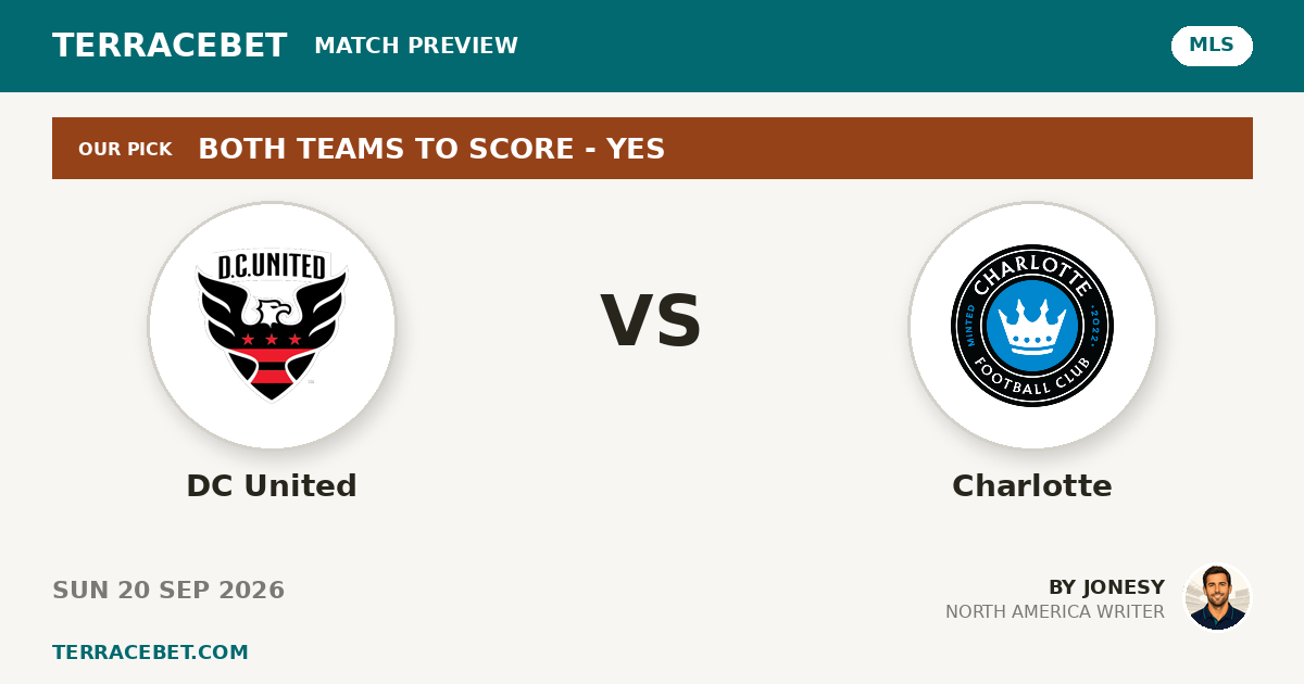 DC United vs Charlotte preview by Jonesy for TerraceBet