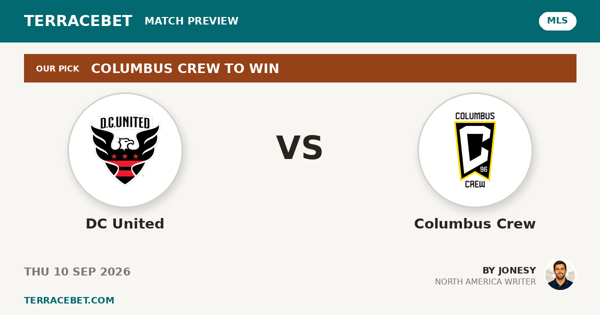 DC United vs Columbus Crew preview by Jonesy for TerraceBet