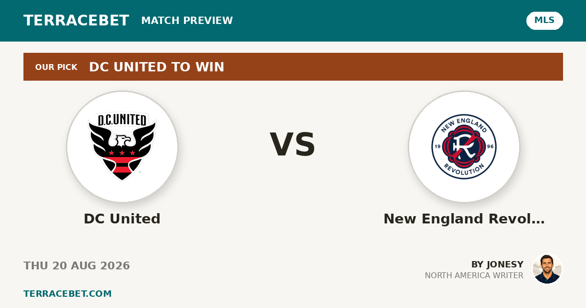 DC United vs New England Revolution preview by Jonesy for TerraceBet