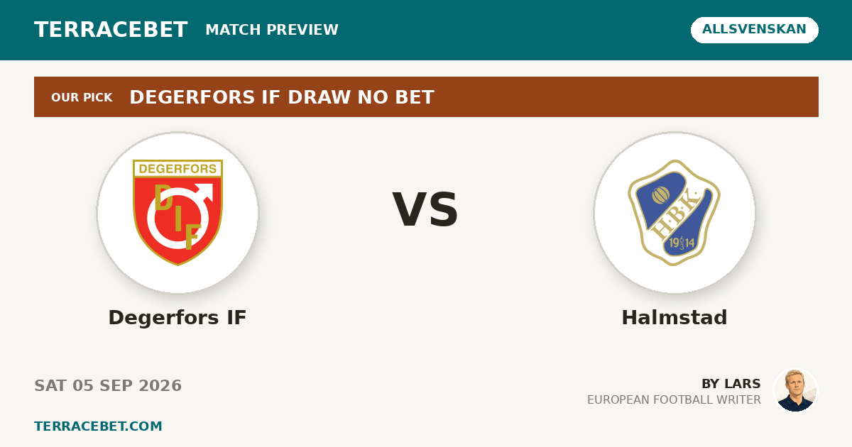 Degerfors IF vs Halmstad preview by Lars for TerraceBet