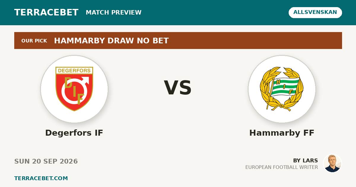 Degerfors IF vs Hammarby FF preview by Lars for TerraceBet