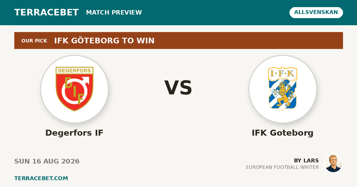 Degerfors IF vs IFK Goteborg preview by Lars for TerraceBet