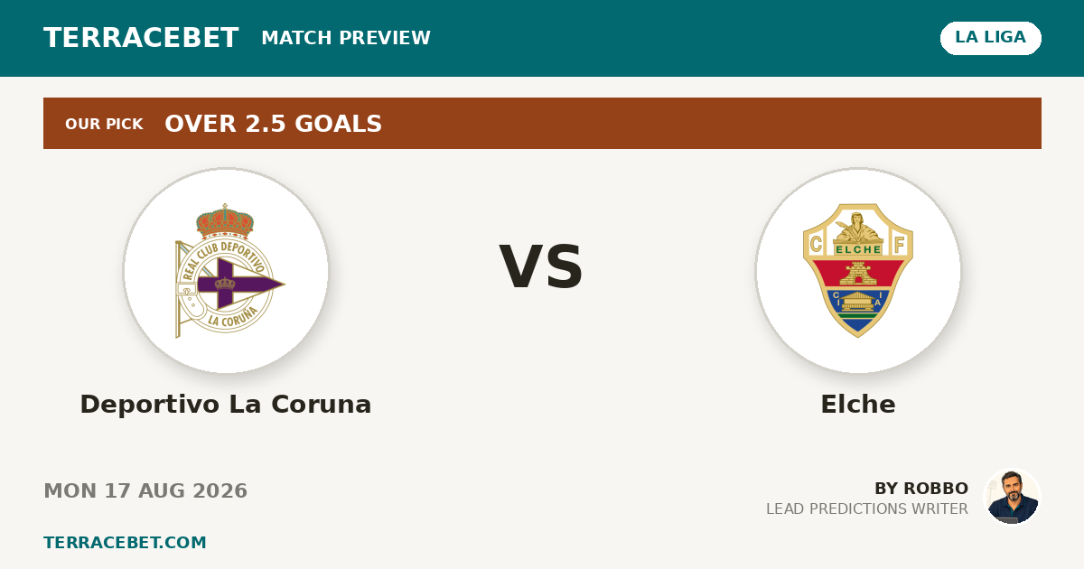 Deportivo La Coruna vs Elche preview by Robbo for TerraceBet