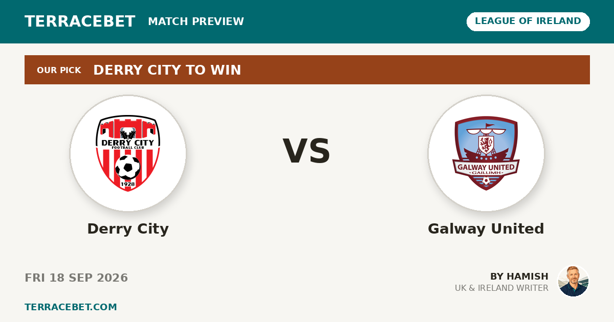 Derry City vs Galway United preview by Hamish for TerraceBet