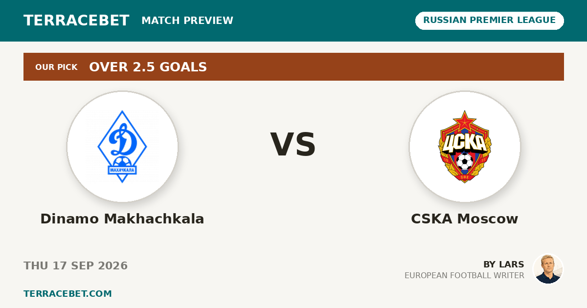 Dinamo Makhachkala vs CSKA Moscow preview by Lars for TerraceBet