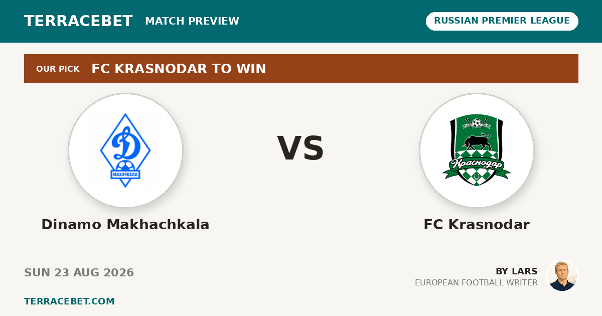 Dinamo Makhachkala vs FC Krasnodar preview by Lars for TerraceBet