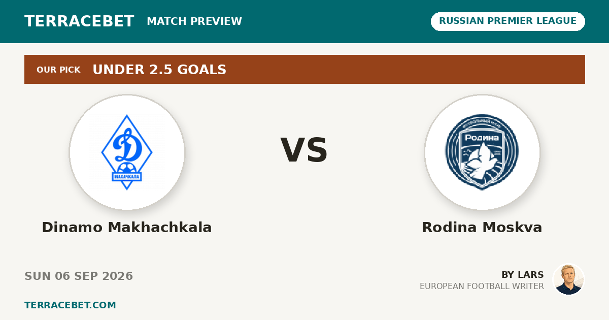Dinamo Makhachkala vs Rodina Moskva preview by Lars for TerraceBet