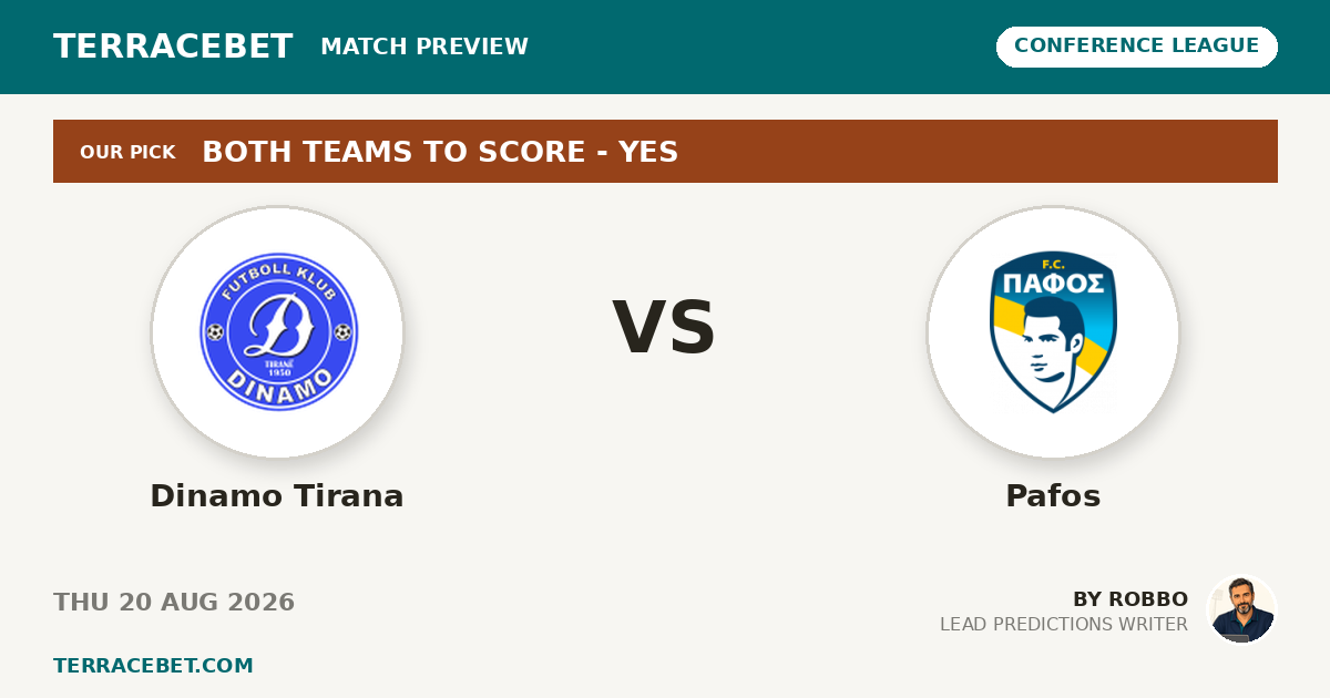 Dinamo Tirana vs Pafos preview by Robbo for TerraceBet