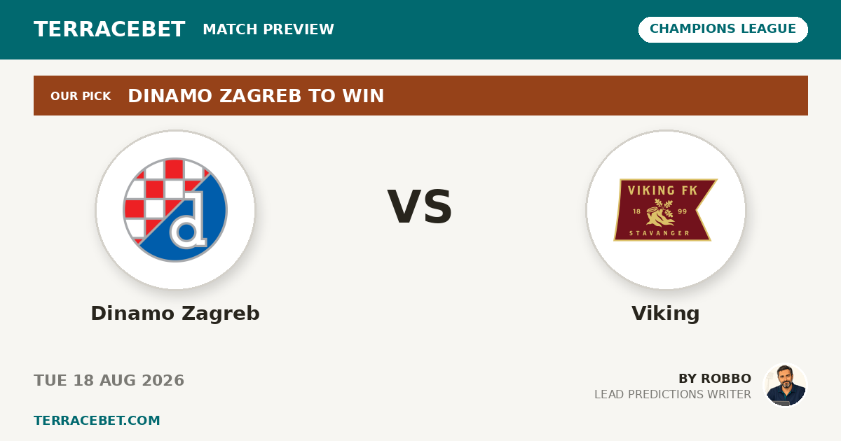 Dinamo Zagreb vs Viking preview by Robbo for TerraceBet